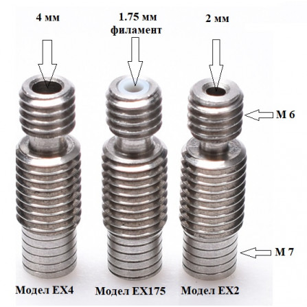 Teflon Nozzle for 3D Printer, 3D Printer Components