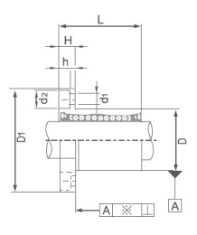 LMK Flange Linear Bearing, Linear Bearings, Flange Linear Bearing