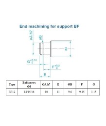 Pre-cut SFU 1605 Ball Screws with Machined Ends - SFU16052
