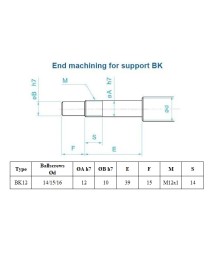 Pre-cut SFU 1605 Ball Screws with Machined Ends - SFU16052
