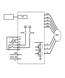 BLDC Motor Driver ZM-BL4815F, BLDC Motor Driver,