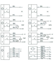 Inductive Sensor NPN - 5V