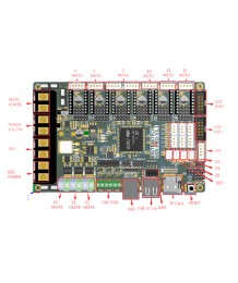SKR PRO V1.1 – Mainboard for 3D Printers