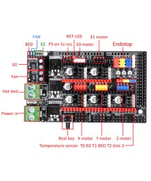 RAMPS 1.6 – Controller Board for 3D Printers