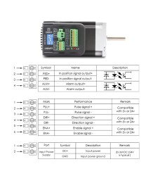 Integrated Nema 23 Servo Motor with Driver – Version V6