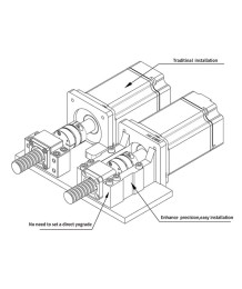 HM15-80, HM15-86, motor mount, NEMA 34 mount, ball screw bracket, C5 screw seat, C7 bearing seat, CNC motor holder, integrated m