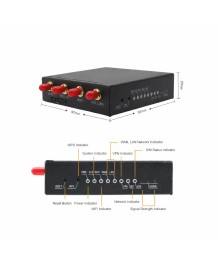 Industrial 4G LTE Wi-Fi Router L2100 with SIM Card | Exallto